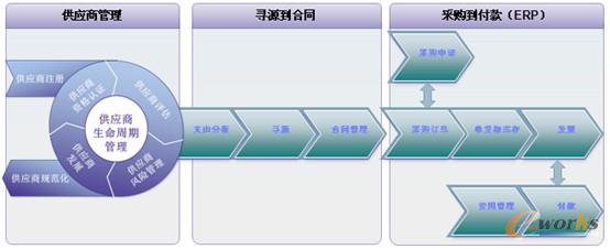 D1 ُϢƽ_(ti) C 