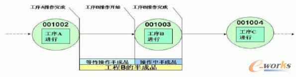 F(xin)(chng)ˇ̵ĕr(sh)gҪ
