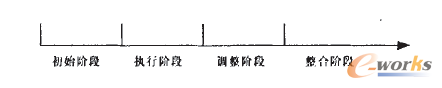 D2֪R(sh)D(zhun)Aģ