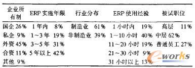 2 ӱy(tng)Ӌ(j)