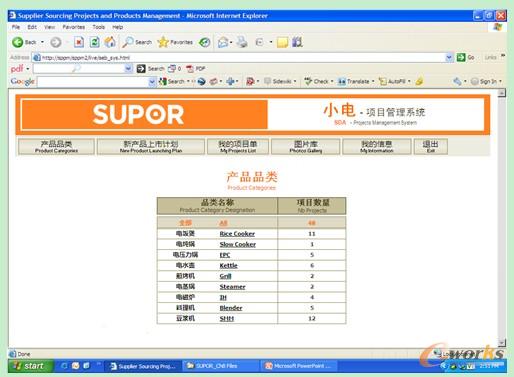 棨a(chn)Ʒ(xing)Ŀ