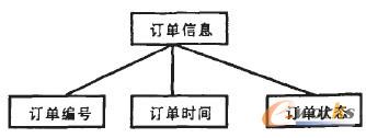  NӆΌ(sh)wE-RD