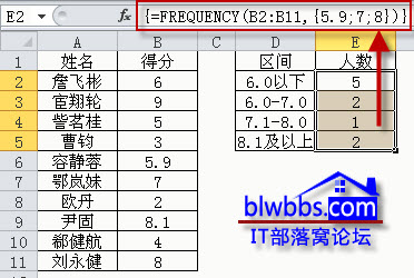 excelֶνyӋ