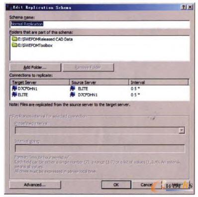 PDMRͬ(f)ƕrgӋ