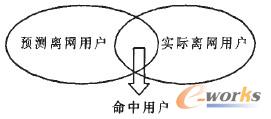 D3 ģָ(bio)ur(ji)