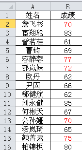 excelyӋ