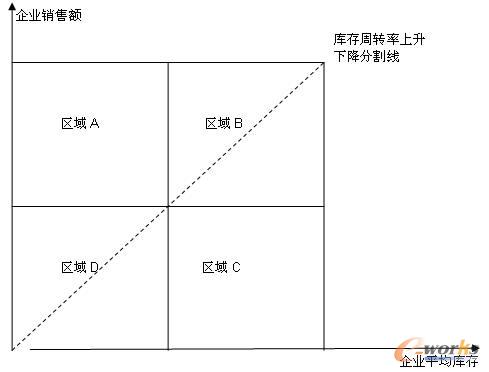 D1 D(zhun)׃D