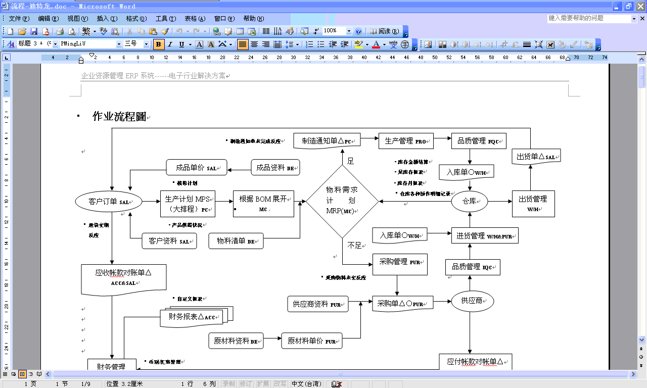 ИI(y)ERP̈DM(fi)dИI(y)ERP̈DM(fi)dI(y)̈Da(chn)̈DI(y)(w)̈Dُ(gu)̈D̼g(sh)̈DƷ|(zh)̈D}(cng)(k)̈D¹̈Dؔ(ci)(w)̈D