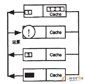 惦c