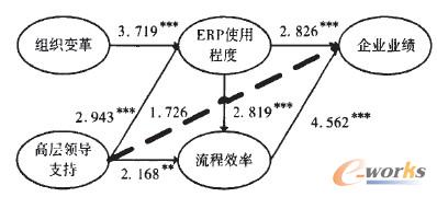 ̌I֧֡IIPϵ·@