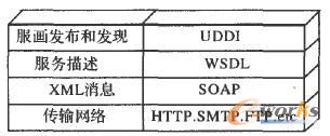  WebՅfh