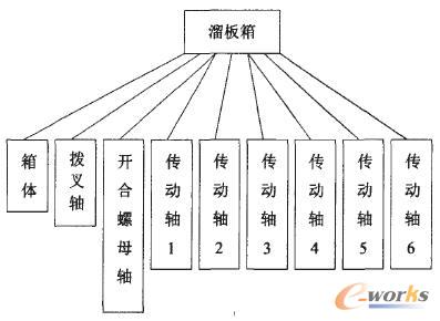 係wƽY