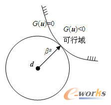 ɿָ(bio)