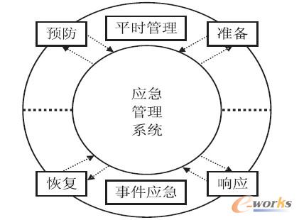 D1 ϵy(tng)