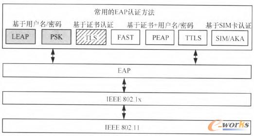 D2 ҊEAPJC