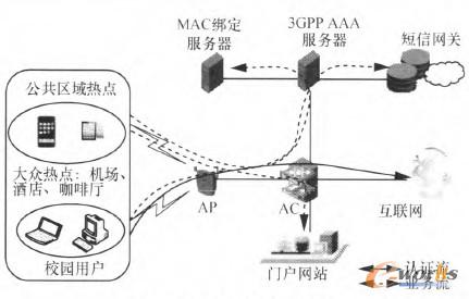 D7 MACַJCWjY    