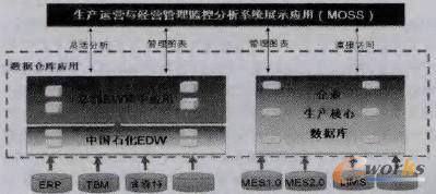D1 a(chn)\(yn)I(yng)c(jng)I(yng)O(jin)طϵy(tng)ܘ(gu)