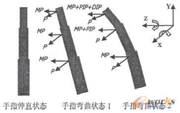 hD\cSϵPϵ