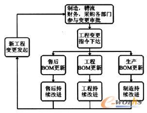 IBOMҕD׃