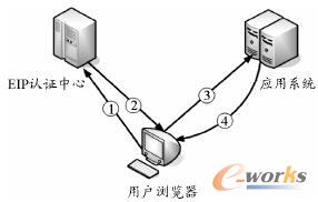 Ҏ(gu)c䛈D