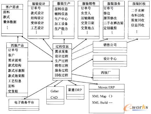 baƷ_YD