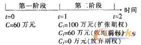 D2 ĳӡˢIERPͶY