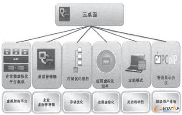 漼gܘD