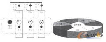 D4 ʽĽMY(ji)(gu)  D5 IPDF꠳ɆT(gu)