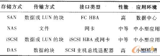 惦(ch)ʽc(yng)íh(hun)^