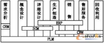 IϢfͬPϵ