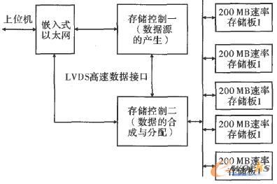 әC(j)ϵy(tng)O(sh)Ӌ(j)D