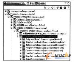 Java݂}ģ