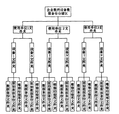 D1 ϵy惦MD