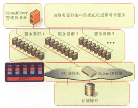 D1 X86 PC̓MؓD