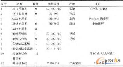 1 F(xin)оO(sh)估P(gun)ϵy(tng)F(xin){(dio)