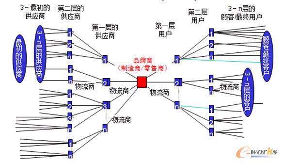 D4 朻ΑBwͣ