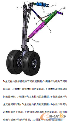 D2 C\ӸsʾD