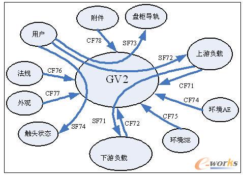 C45~(y)D