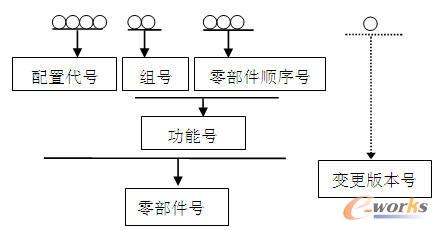 㲿̖((bio)(zhn))ľ̖_(d)ʽ
