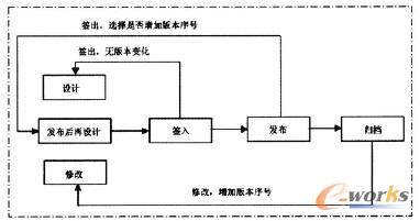 汾B׃̈D