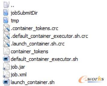 D3 ContainerĿµĿ䛽Y
