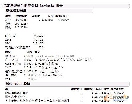 Wz(yn)(sh)(j)