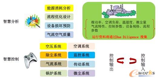 Դ(yu)(gu)(ni)ĳa(chn)I(y)