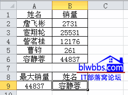 excelֵ̖
