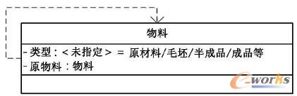 γ^Pϵ