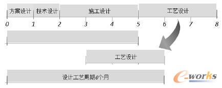 aƷOӋ