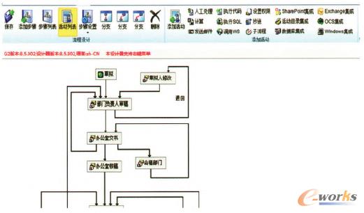 D3 ҕO(sh)Ӌ(j)