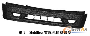 D1 MoldflowԪWģ