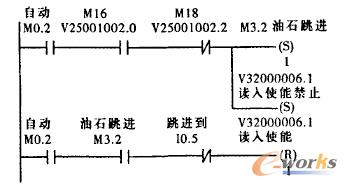 D2ʯMPΈD