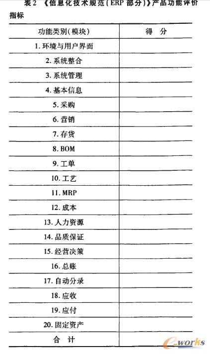 點(diǎn)擊放大圖片